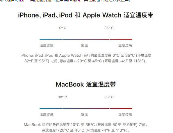 南芬苹果13维修分享iPhone 13耗电越来越快怎么办 