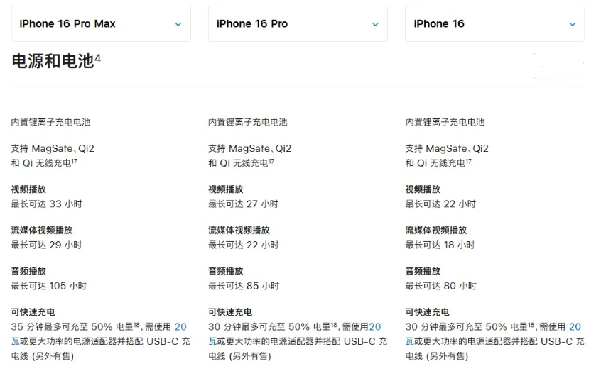 南芬苹果手机维修分享 iPhone 16 目前实测充电峰值功率不超过 39W 